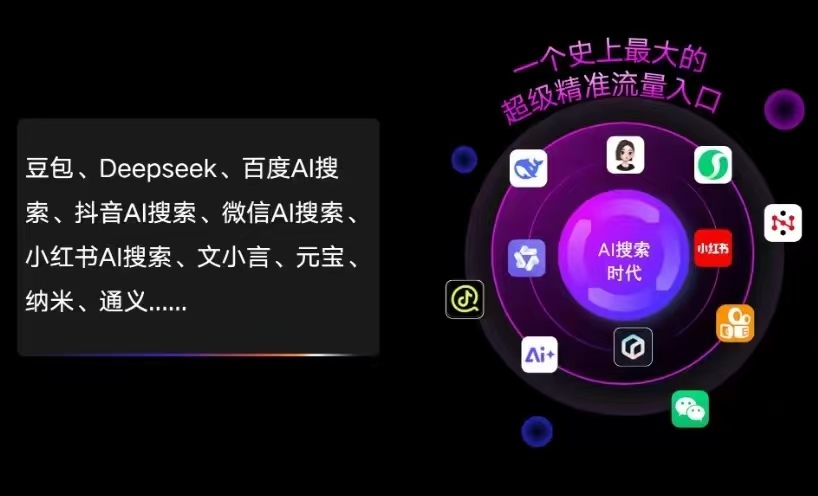 泽州县AI智能推广新玩法，抢占搜索时代免费精准客源