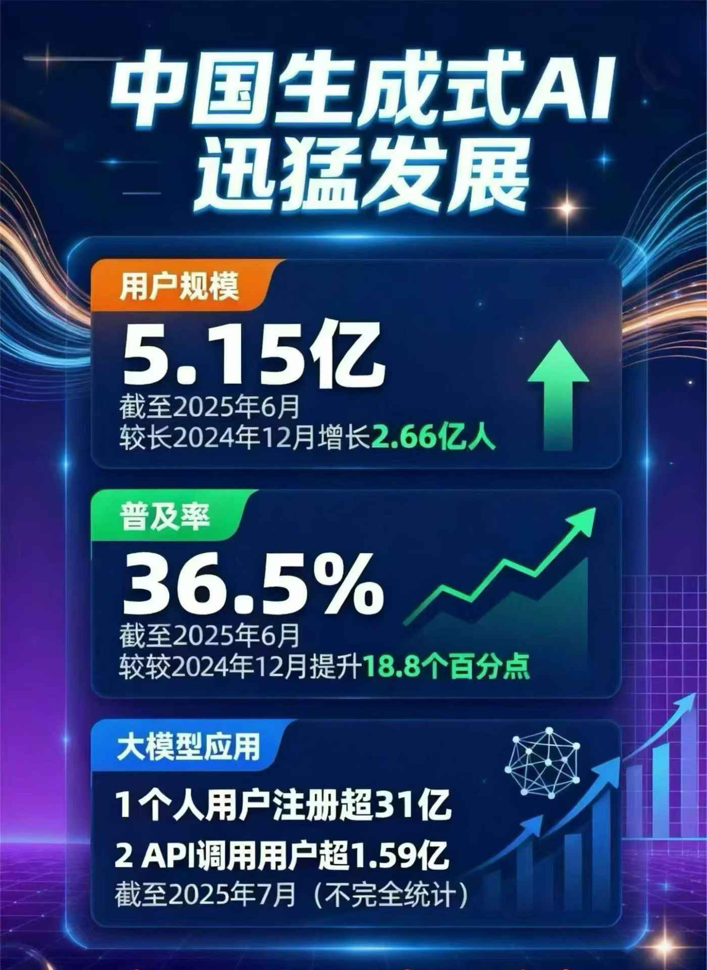 泽州县豆包GEO优化是什么？内容创作核心逻辑解析
