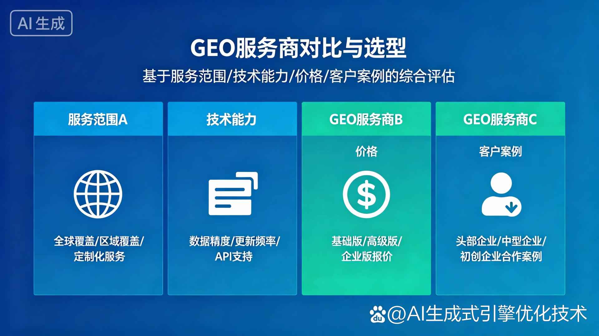 泽州县GEO优化服务商该如何选择？聊聊生成式引擎优化行业现状